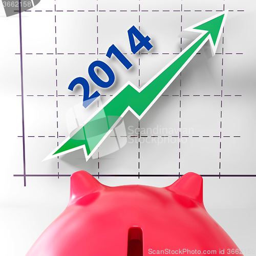 Image of Graph 2014 Shows Growing Income And Profits