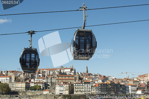 Image of EUROPE PORTUGAL PORTO CABLE CAR DOURO RIVER