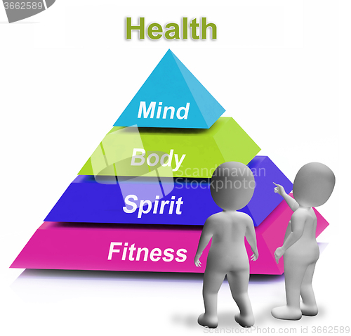 Image of Health Pyramid Shows Fitness Strength And Wellbeing