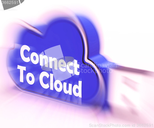 Image of Connect To Cloud USB drive Means Connection Support