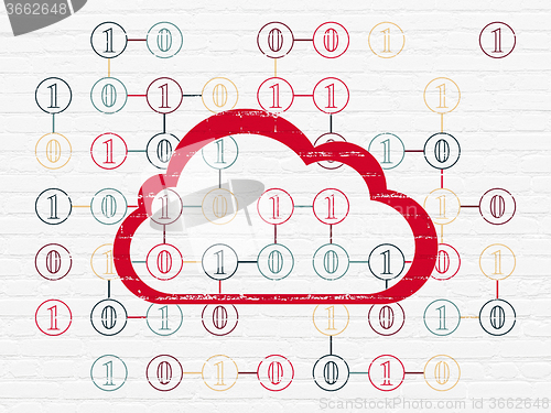 Image of Cloud technology concept: Cloud on wall background