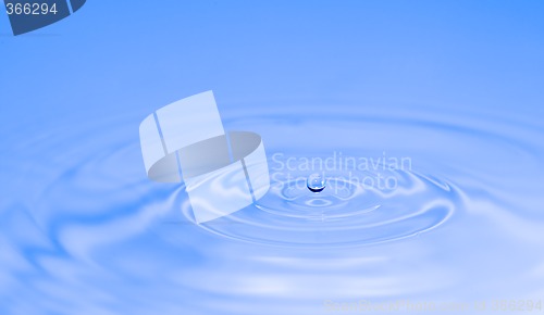 Image of Water drop