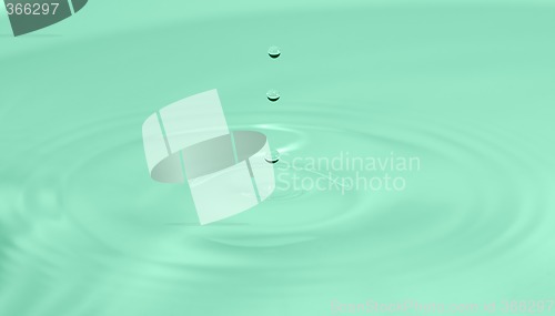 Image of Water drop