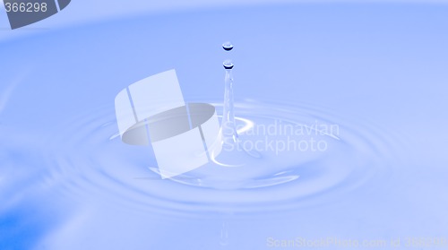 Image of Water drop