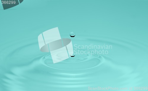 Image of Water drop