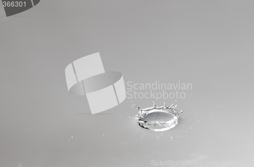 Image of Water drop
