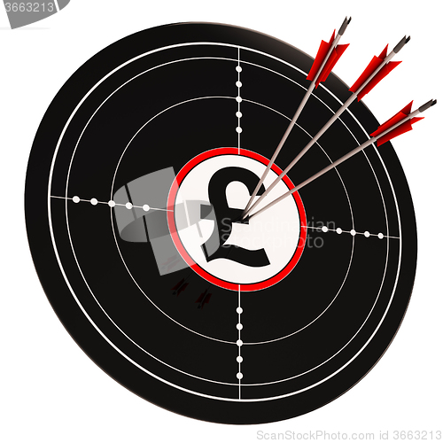 Image of Pound Target Shows UK Money Investment