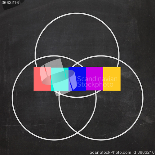 Image of Five Letter Word Venn Diagram Shows Intersect Or Overlap