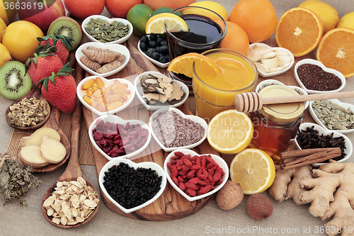 Image of Cold and Flu Remedy Food 