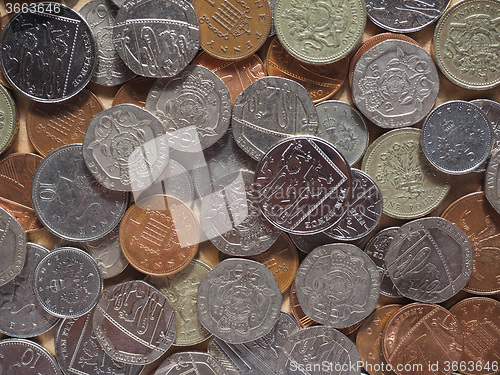 Image of Pound coins