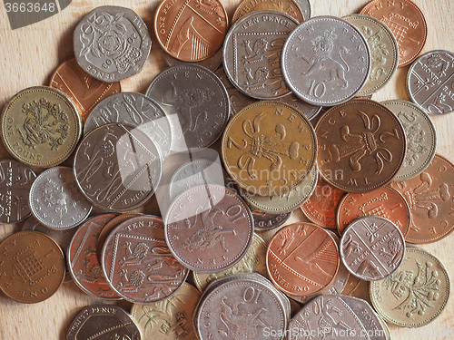 Image of Pound coins