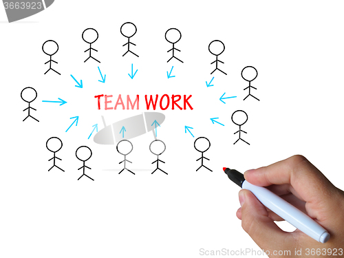 Image of Teamwork Stick Figures Shows Working As Team