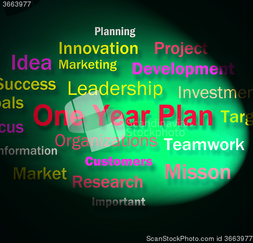 Image of One Year Plan Words Means Goals For Next Year