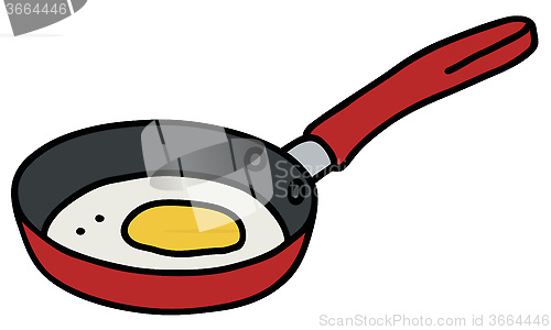Image of Egg in a pan