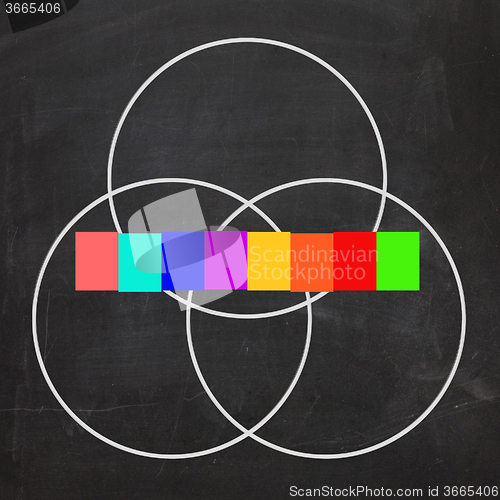 Image of Eight Letter Word Venn Diagram Shows Intersect Or Overlap