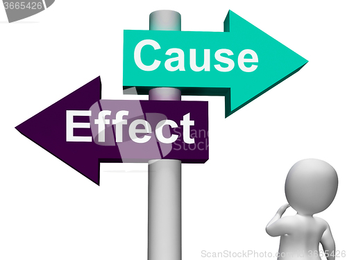 Image of Cause Effect Signpost Means Consequence Action Or Reaction