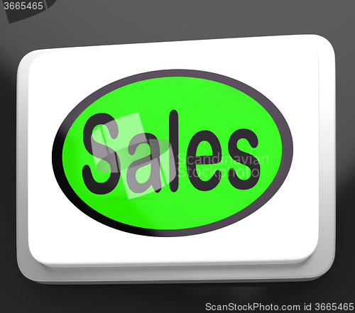 Image of Sales Button Shows Promotions And Deals