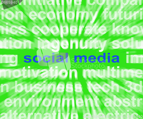 Image of Social Media Words Mean Online Networking Blogging And Comments