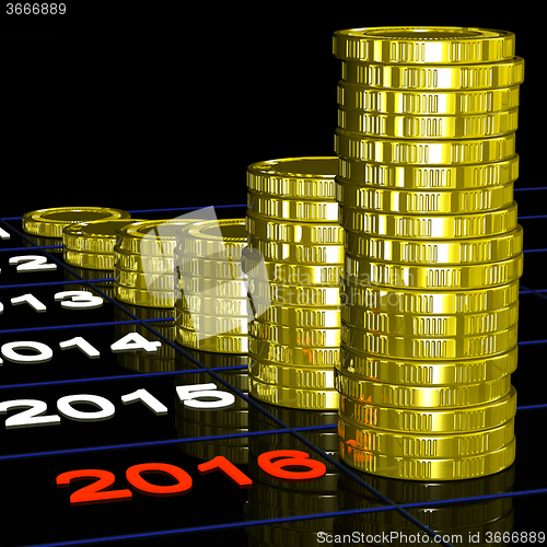 Image of Coins On 2016 Shows Finance Forecasting