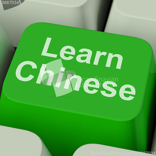 Image of Learn Chinese Key Shows Studying Mandarin Online