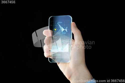 Image of close up of male hand with transparent smartphone