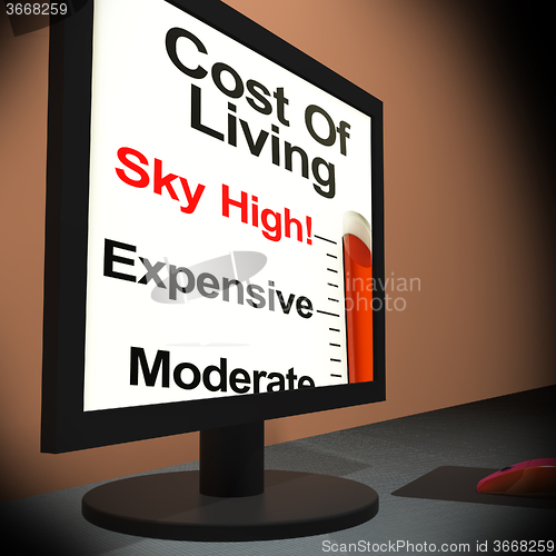 Image of Cost Of Living On Monitor Showing Budget