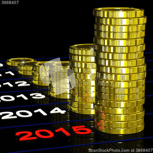 Image of Coins On 2015 Shows Monetary Expectations