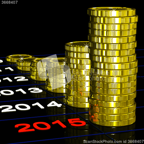 Image of Coins On 2015 Shows Monetary Expectations