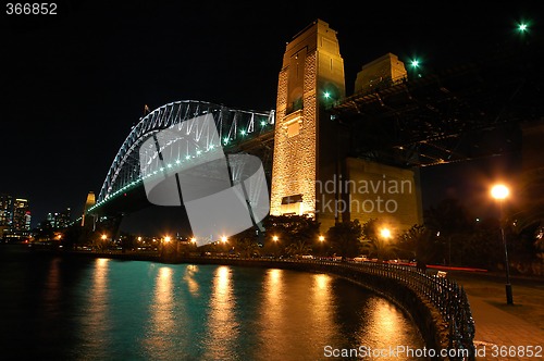 Image of Harbour Bridge