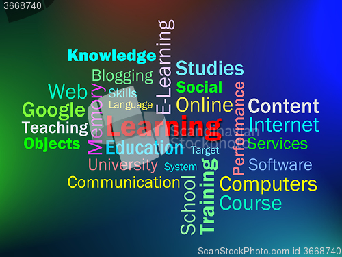 Image of Learning Word Shows Learn Education Or Studying