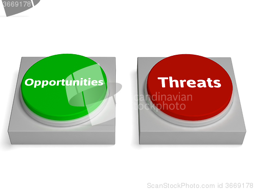 Image of Threats Opportunities Button Shows Risk Research Analysis