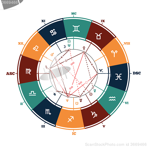 Image of Astrology vector background