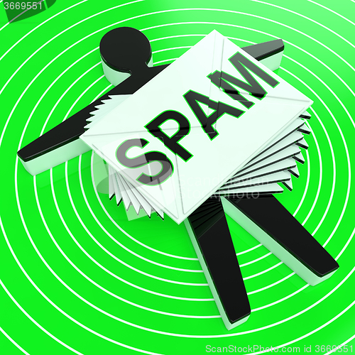 Image of Spam Target Shows Junk Unsolicited Unwanted E-mail