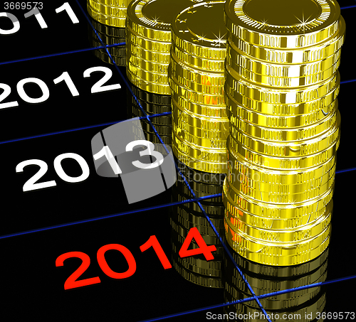 Image of Coins On 2014 Showing Upcoming Finances