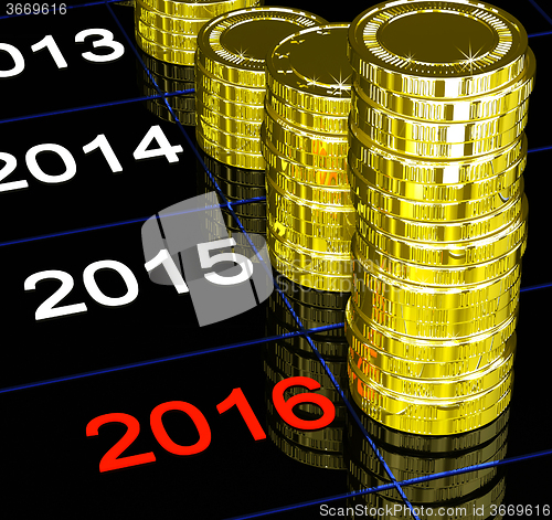 Image of Coins On 2016 Showing Future Economy