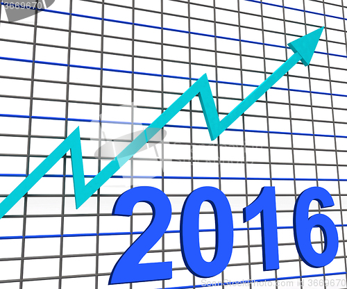 Image of Twenty Sixteen Graph Chart Shows Increase In 2016