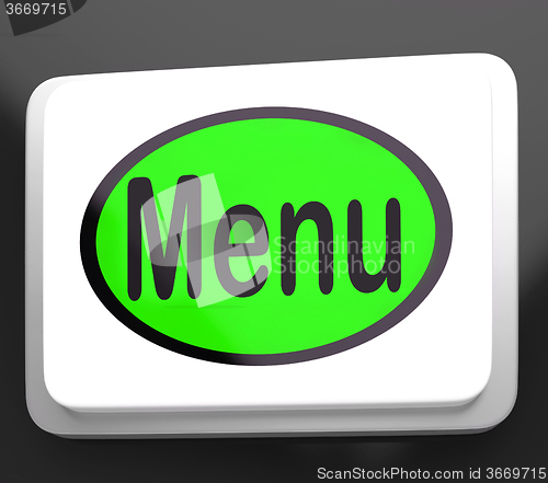 Image of Menu Button Shows Ordering Food Menus Online