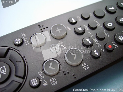 Image of remote control