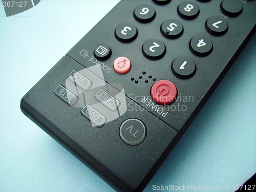 Image of remote control