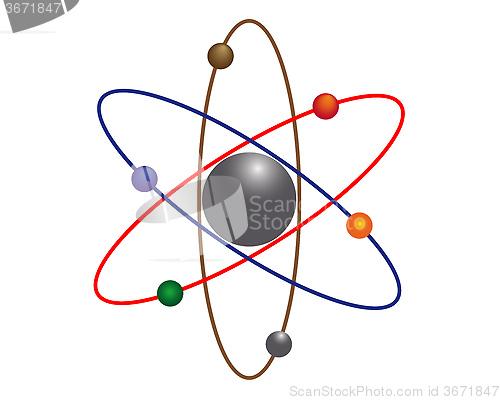 Image of atom