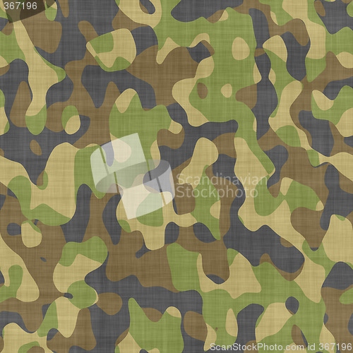 Image of close up camoflage