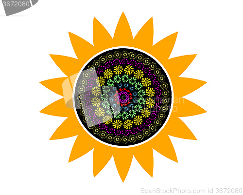 Image of patterns