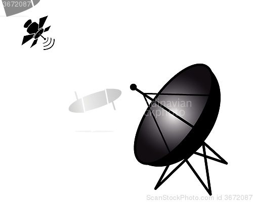 Image of satellite antenna