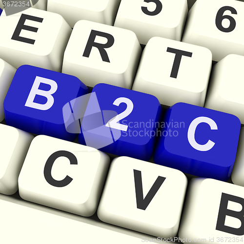 Image of B2c Keys Show Business To Consumer Buy Or Sell\r