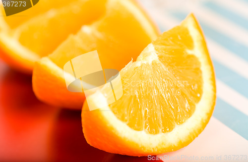 Image of Oranges