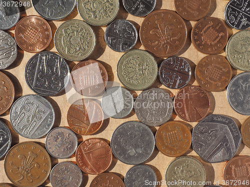 Image of Pound coins