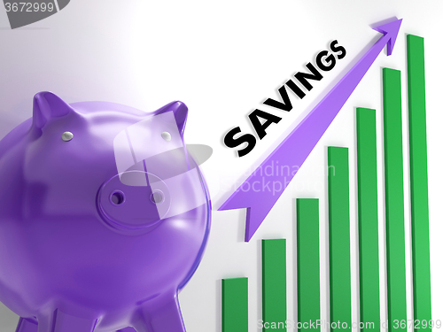 Image of Raising Savings Chart Shows Monetary Growth