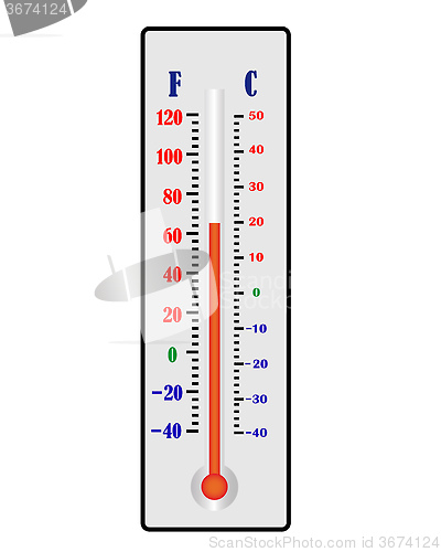 Image of thermometer