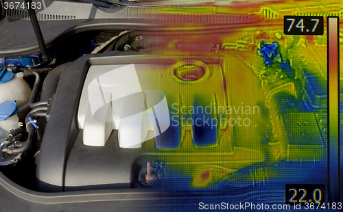 Image of Engine Thermal Image