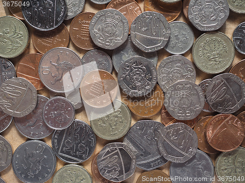 Image of Pound coins